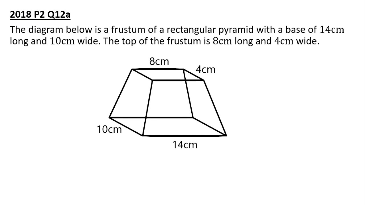 Mensuration G11