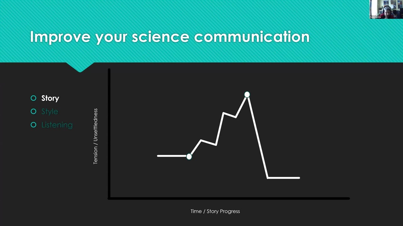 2026 Webinar Creative Strategies for Crafting Engaging Science Writing
