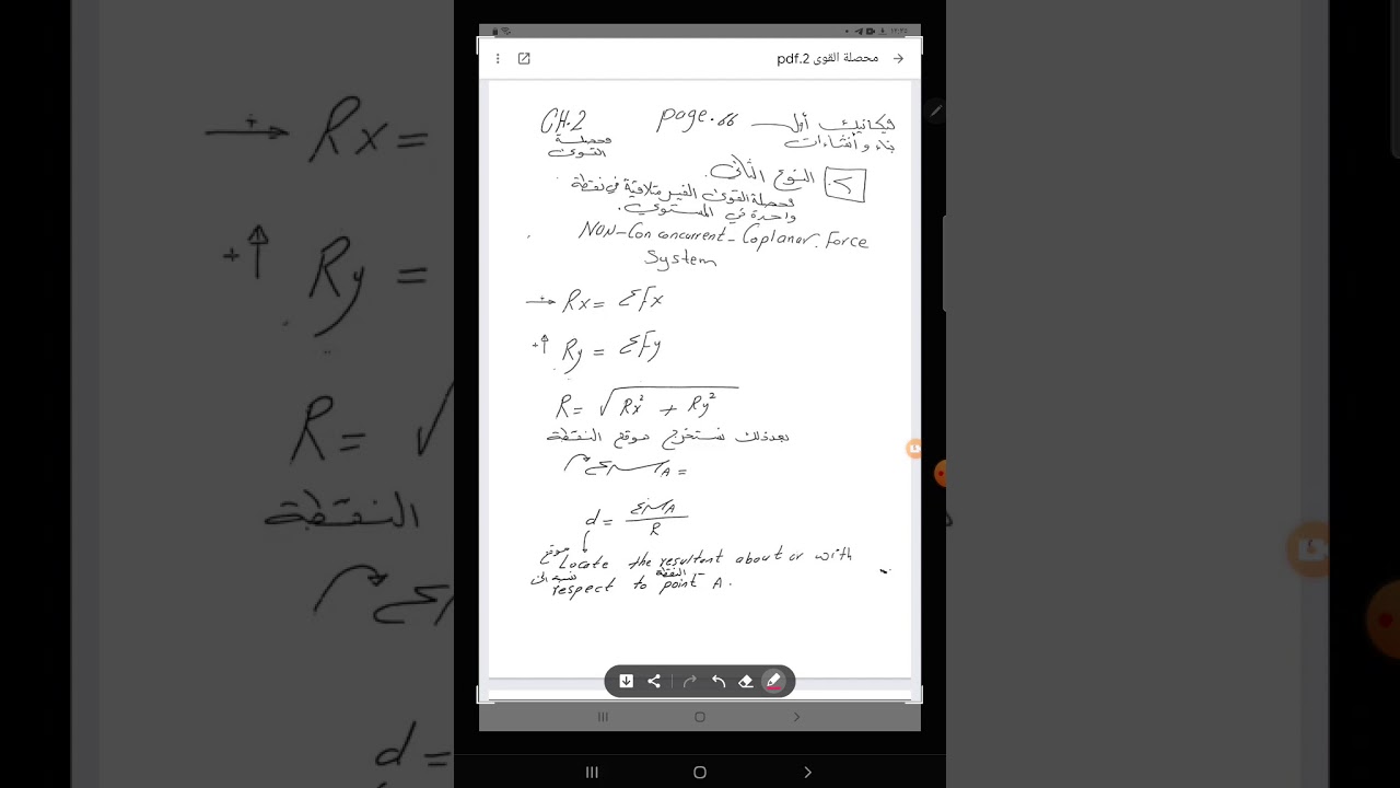 ميكانيك هندسي موضوع المحصلة الغير متلاقي في نقطة