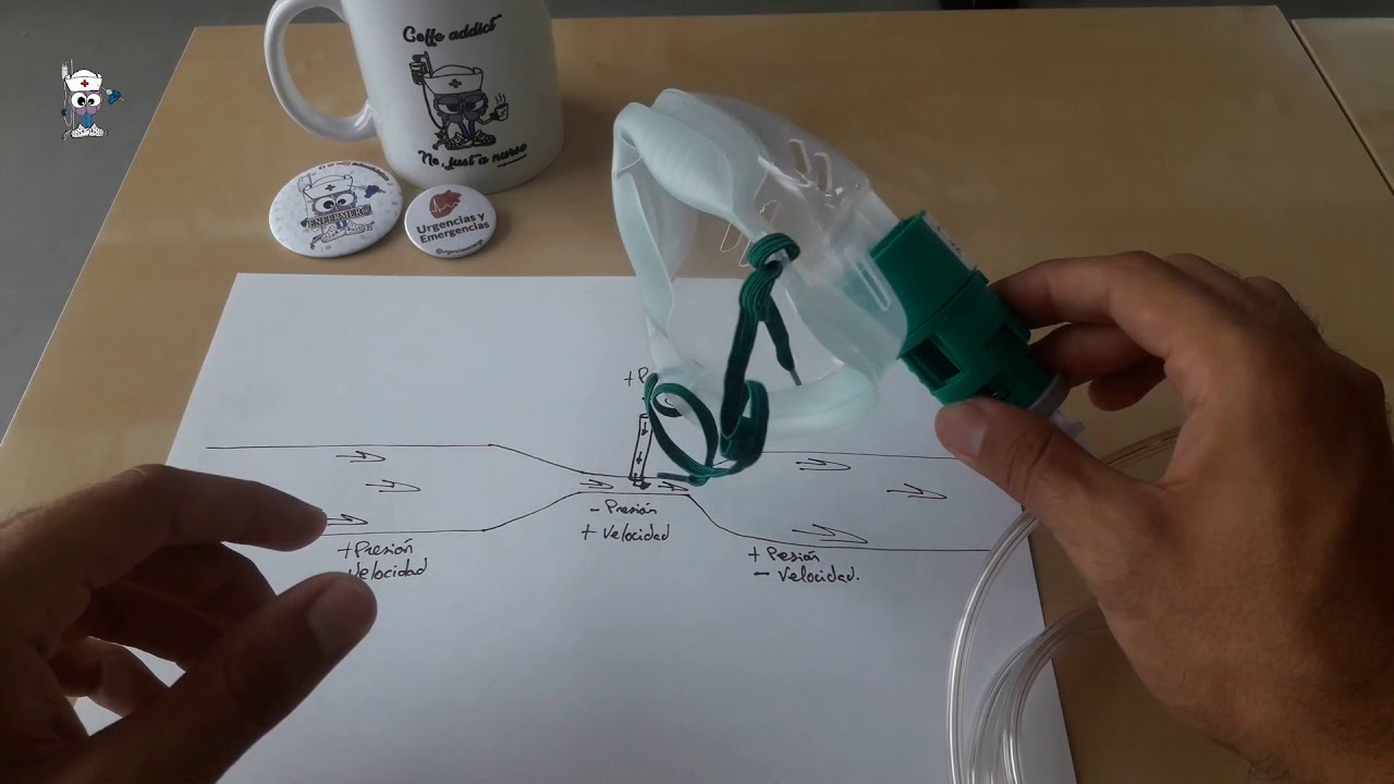 🔴 FUNCIONAMIENTO del VENTIMASK // EFECTO VENTURI