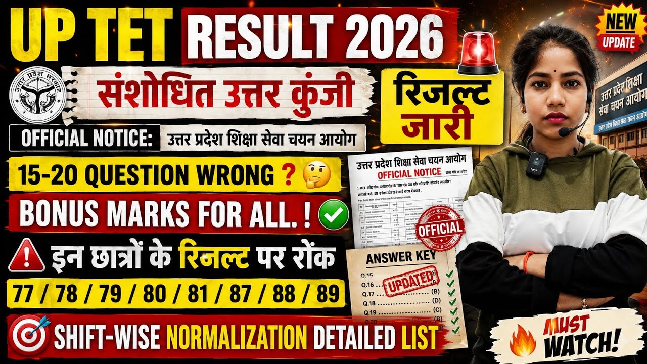 UPTET Result Date 2026 | UPTET Final Answer Key & Shift Wise Normalization Update
