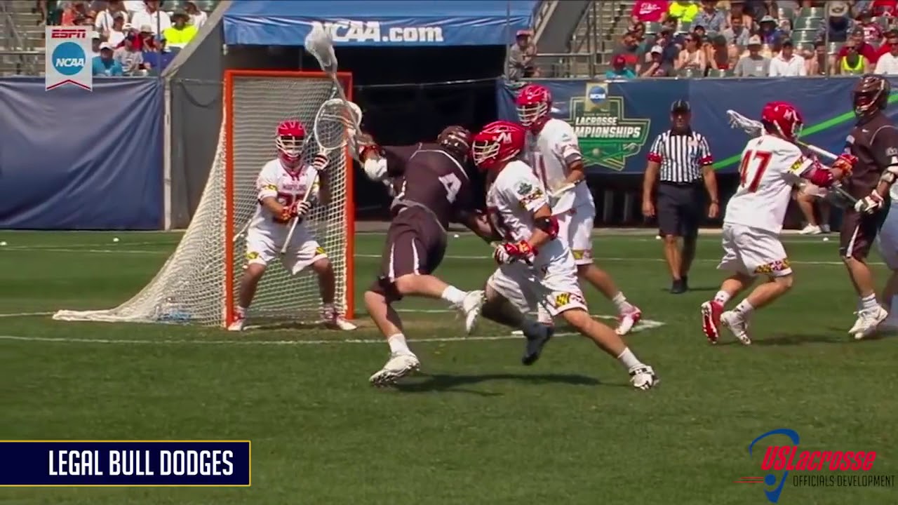 Technical Fouls   Warding Off