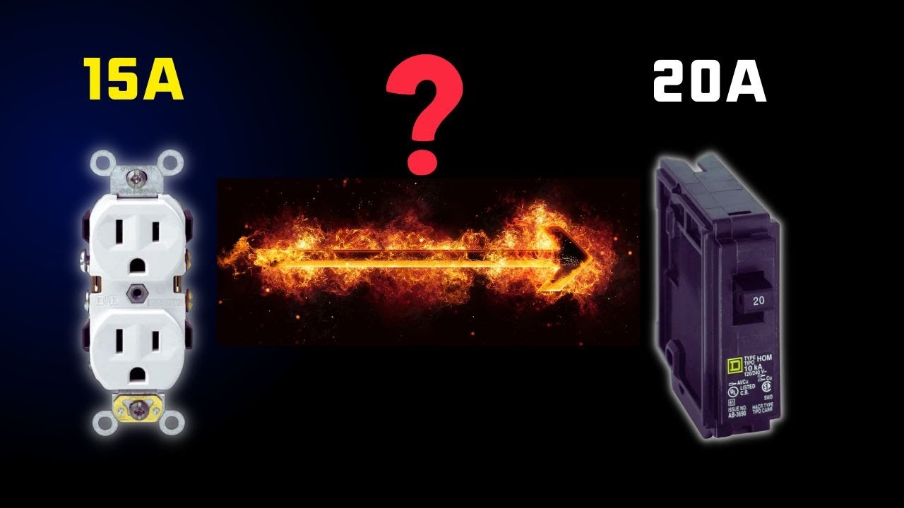 Розетки на 15 А на автомате на 20 А?