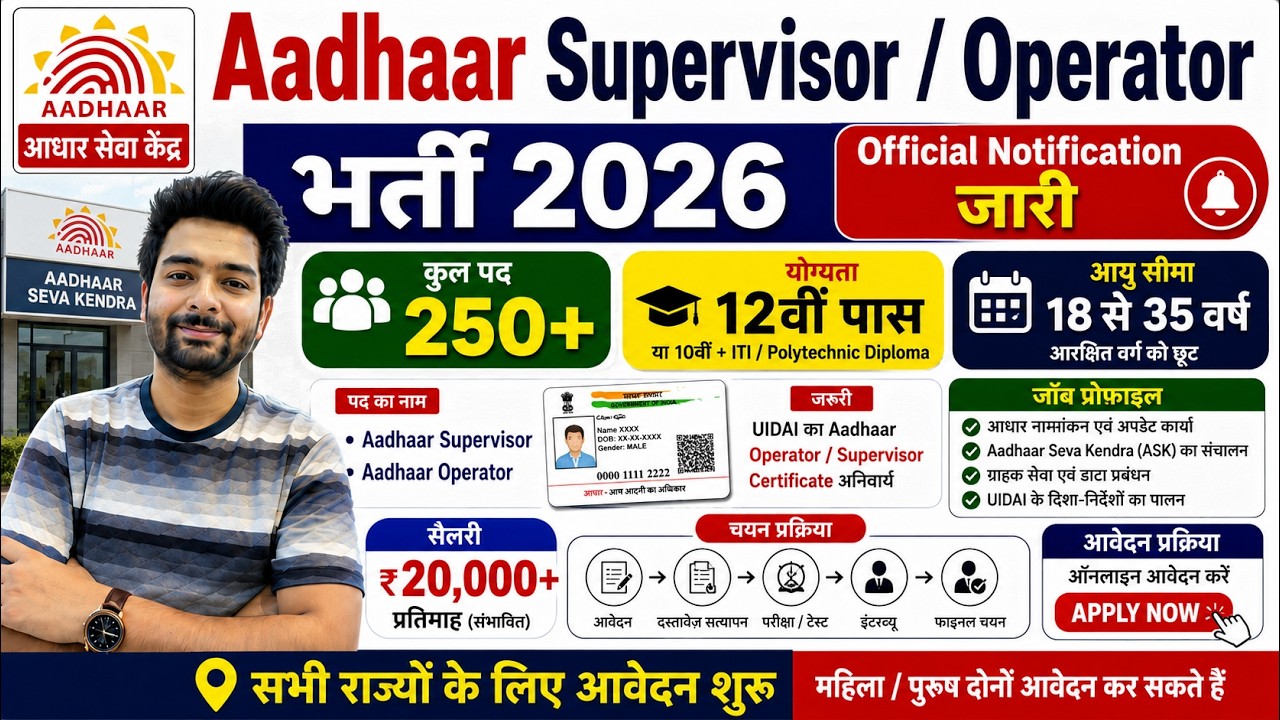 Aadhar Card Recruitment 2026 | Aadhar Card Vacancy 2026 | UIDAI Govt Jobs 2026 | New Vacancy 2026