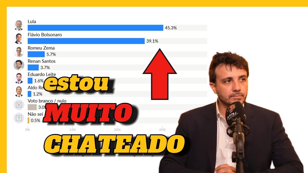 RENAN SANTOS NÃO GOSTOU DO RESULTADO DA ATLAS INTEL — VEJA A REAÇÃO! 🔥