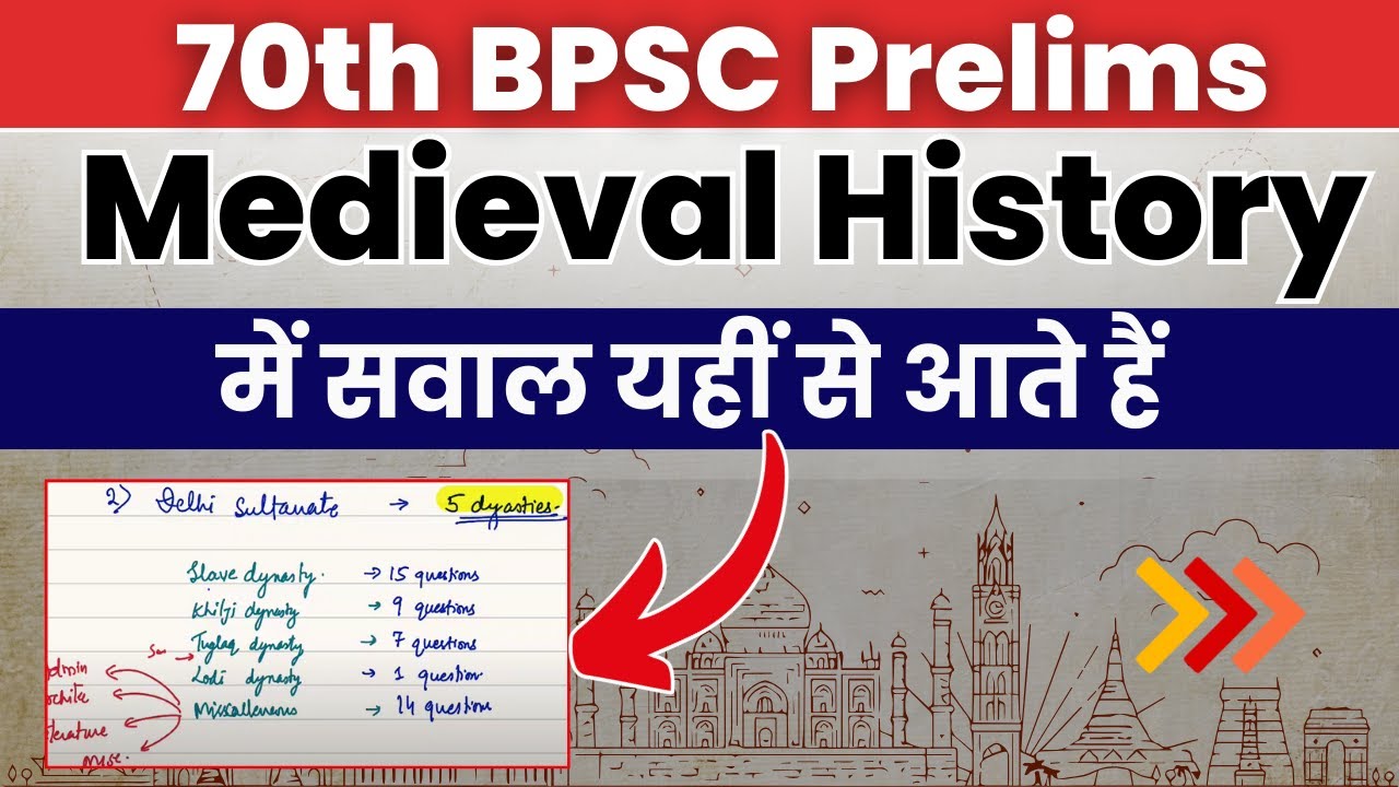 70th BPSC Medieval History |Important Topics | Attempt Smart, Score High |