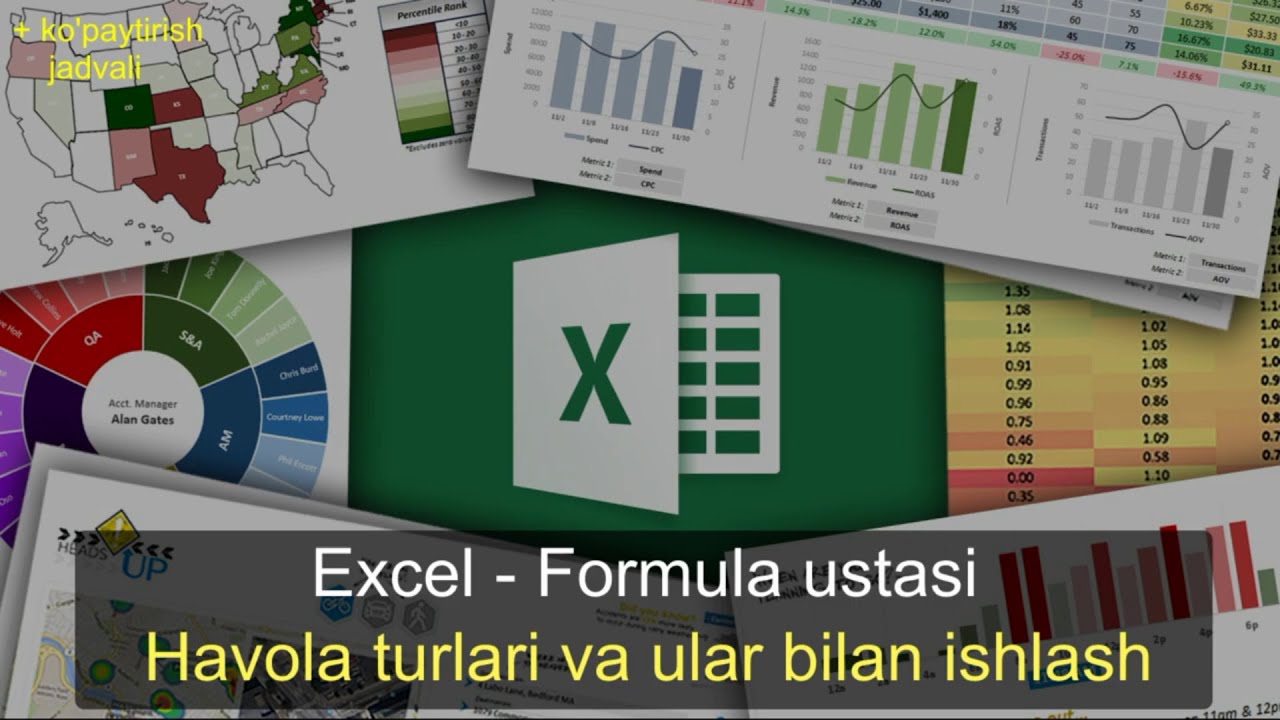 1-dars. Havolalar (nisbiy, mutlaq,aralash) va ular bilan ishlash. Ko'paytirish jadvalini yaratamiz!