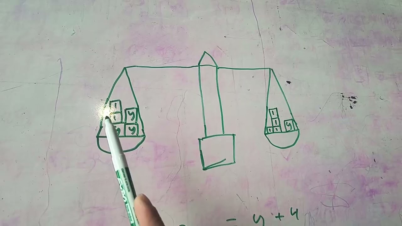Why we do the same thing to both sides. (Algebra 1)