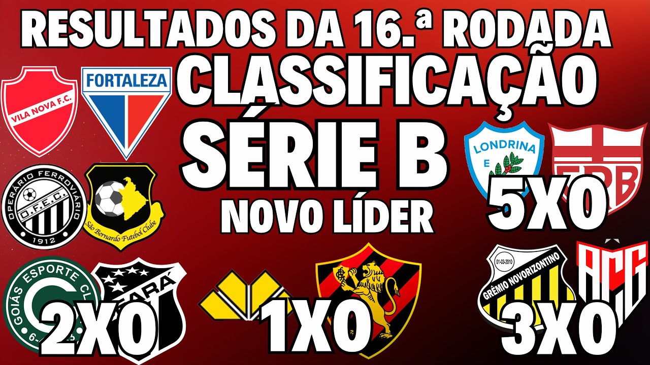 ATEN&Ccedil;&Atilde;O! S&Eacute;RIE B! RESULTADOS DA 16.a RODADA! CLASSIFICA&Ccedil;&Atilde;O ATUALIZADA! TEM NOVO L&Iacute;DER!