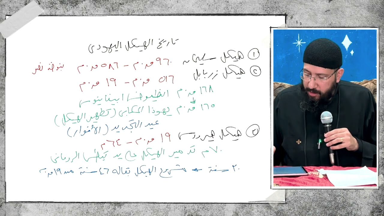 كورس زمن السيد المسيح (6) احداث البشارة بميلاد الرب يسوع - ابونا قزمان عياد