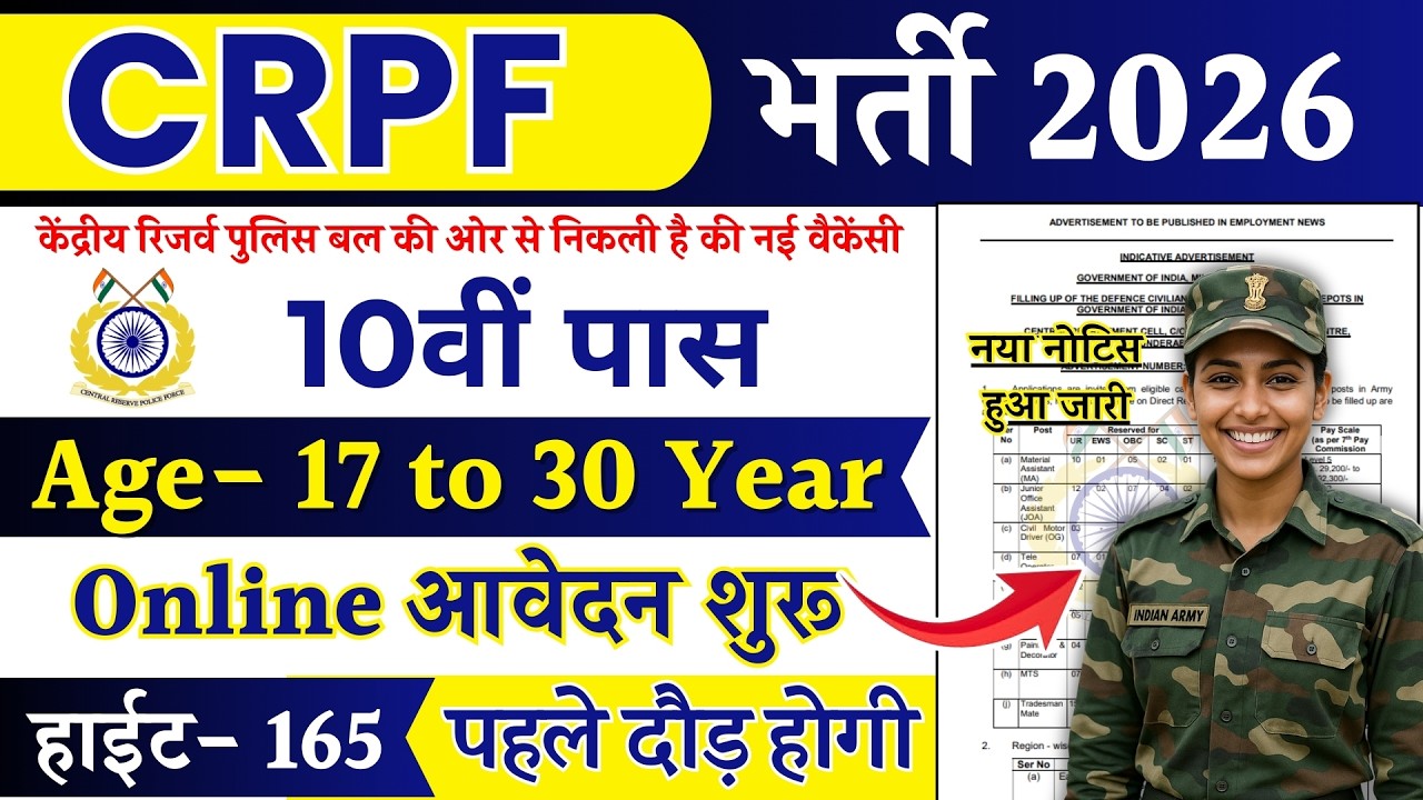 CRPF Recruitment 2026 Notification | CRPF New Vacancy 2026 | Bharti March Jobs | 10th Pass