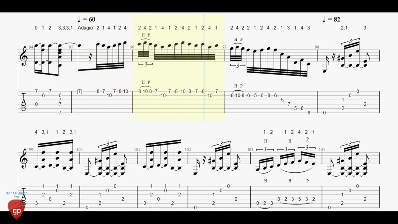 Isaac Albeniz - Rumores De La Caleta - Guitar Pro Tab