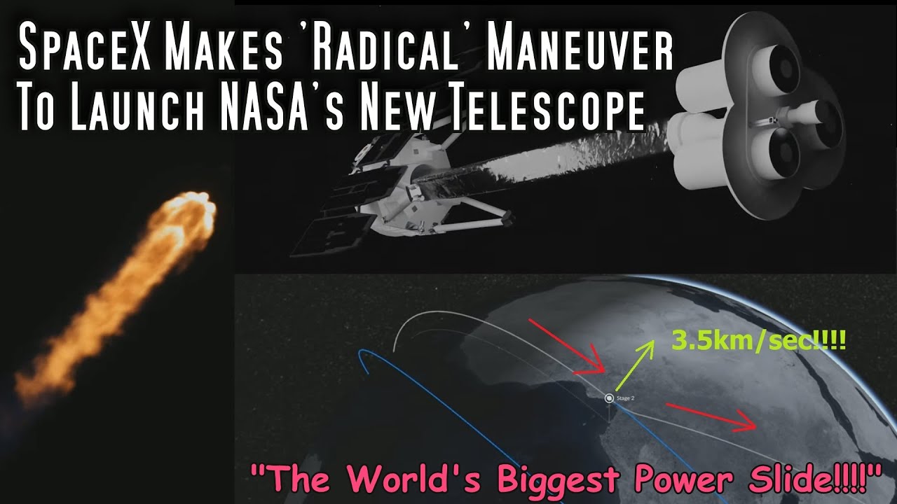 NASA's New X-Ray Telescope Is A Revolution in Astronomy and Launch Profiles