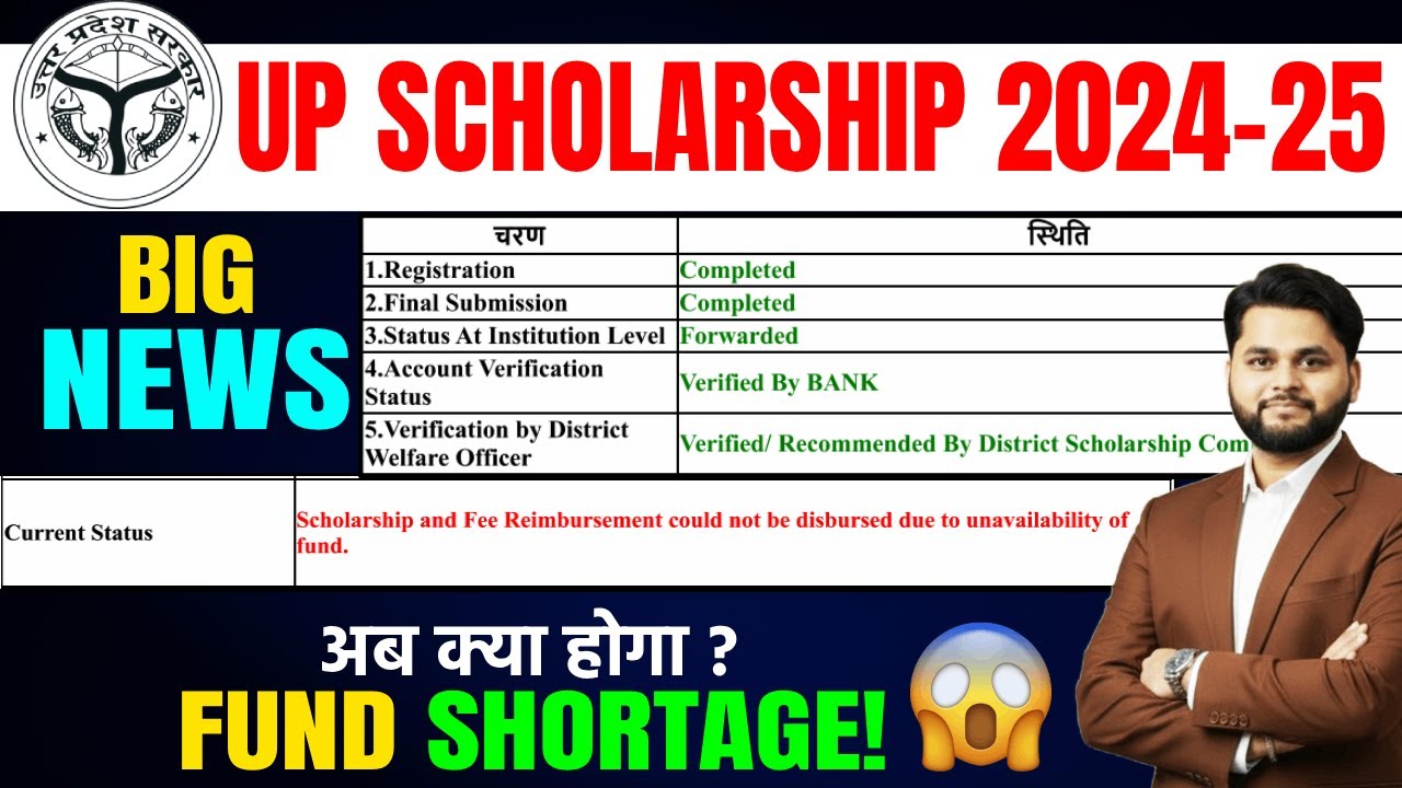 UP Scholarship Status 2024-25 Big Update | UP Scholarship Fund not Available | UP Scholarship News