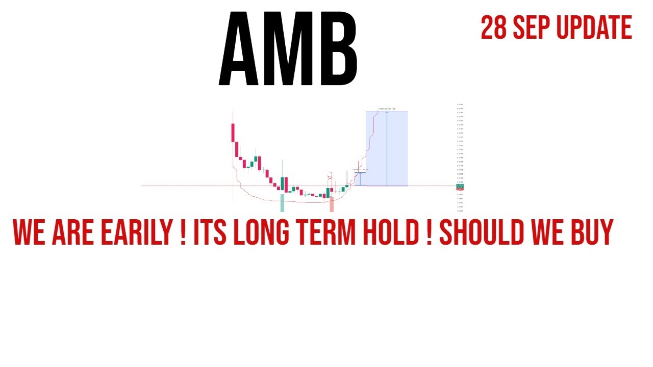 Amb coin price prediction & Analysis , News Update - 28 September 2023