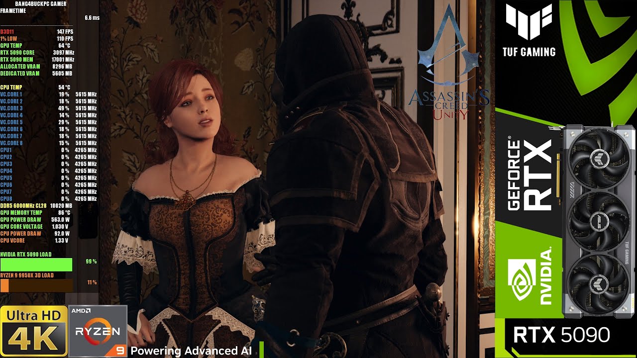 RTX 5090 - Assassin's Creed Unity, Ultra High Settings, 4K