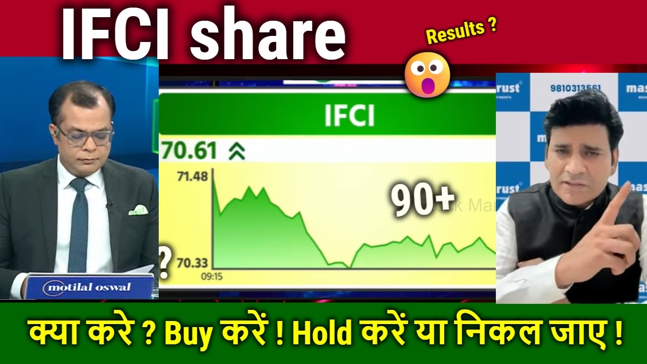 IFCI share latest news,ifci share analysis,ifci share news today, target/ifci kya kam karta hai