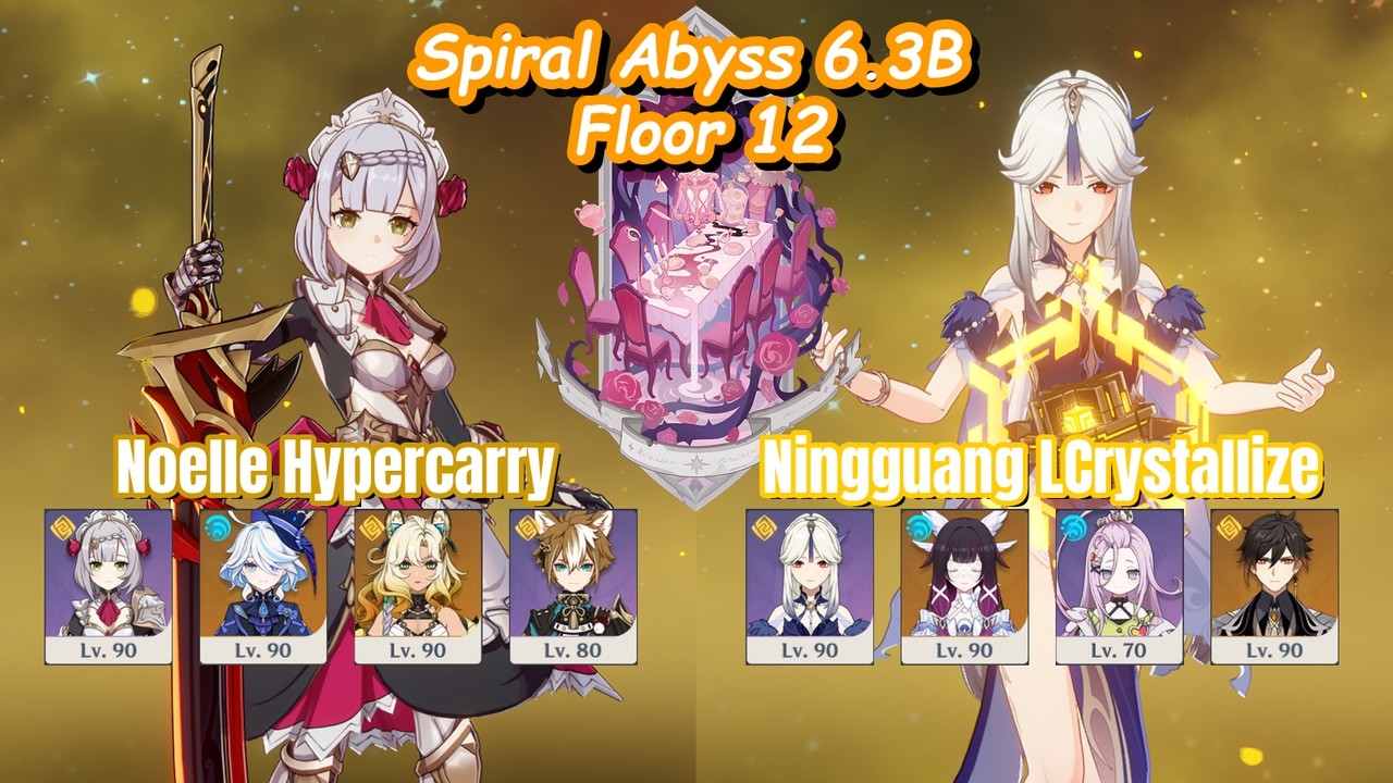 💎 5-Year-Old 4★ Geo DPS in 2026.. Still DOMINATING! 🔥 | Spiral Abyss 6.3B | Genshin Impact