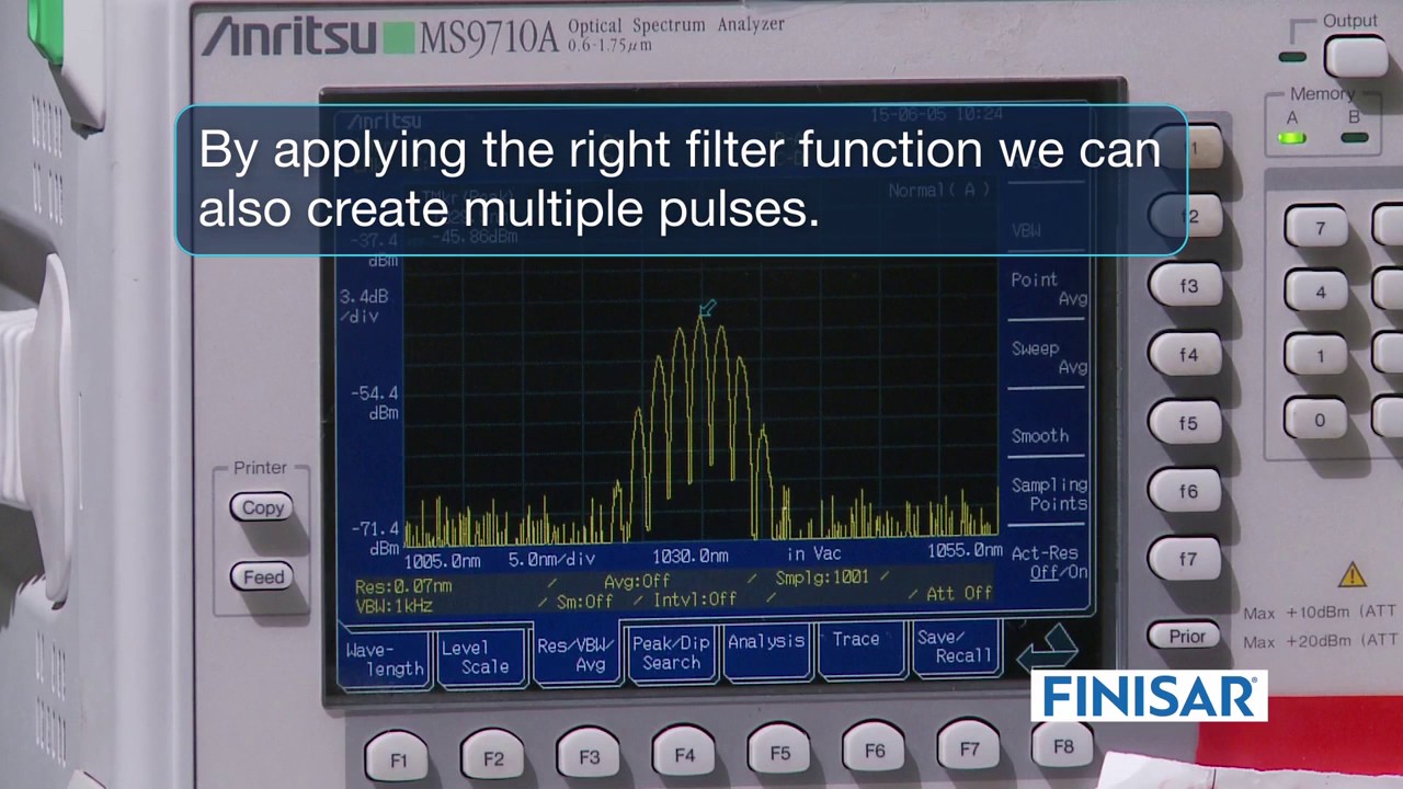 Finisar WaveShaper Laser Pulse Shaping Demonstration
