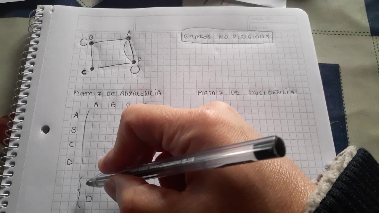 Matriz de adyacencia en grafos no dirigidos