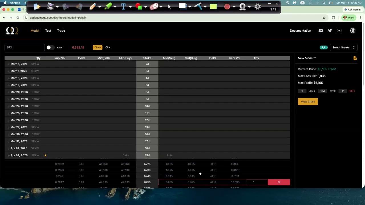 Warning For Option Put Sellers: Hedge with a Long Put