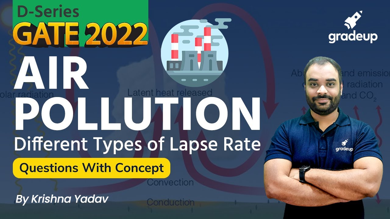 Air Pollution in Environment Engineering | Types Of Lapse Rate| GATE Civil Engineering(CE) 2023 Exam