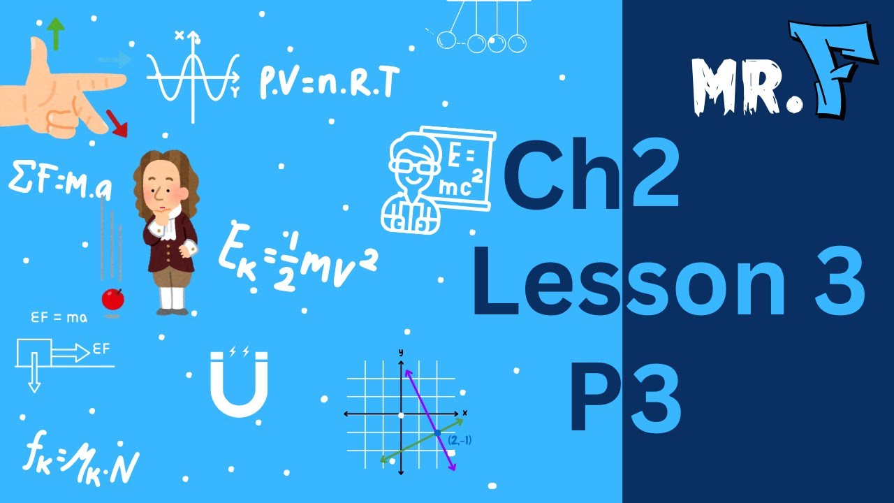 حل كتاب المعاصر physics 3rd sec Chapter 2 -  2026 Lesson-3 - Magnetic Force / part 3 - El-moasser