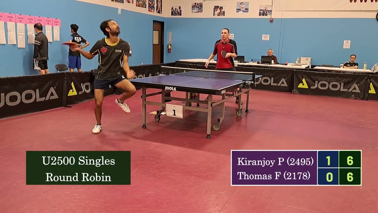 Kiranjoy (2495) vs Thomas Fersch (2178) at ICC Joola Fall Open on 8-27-2023