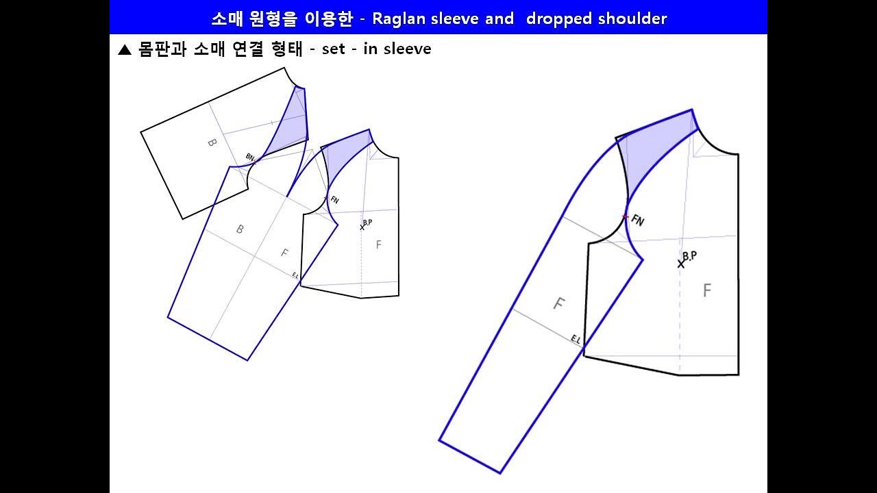 래글런 소매패턴과 응용 raglan sleeve pattern and variations 1