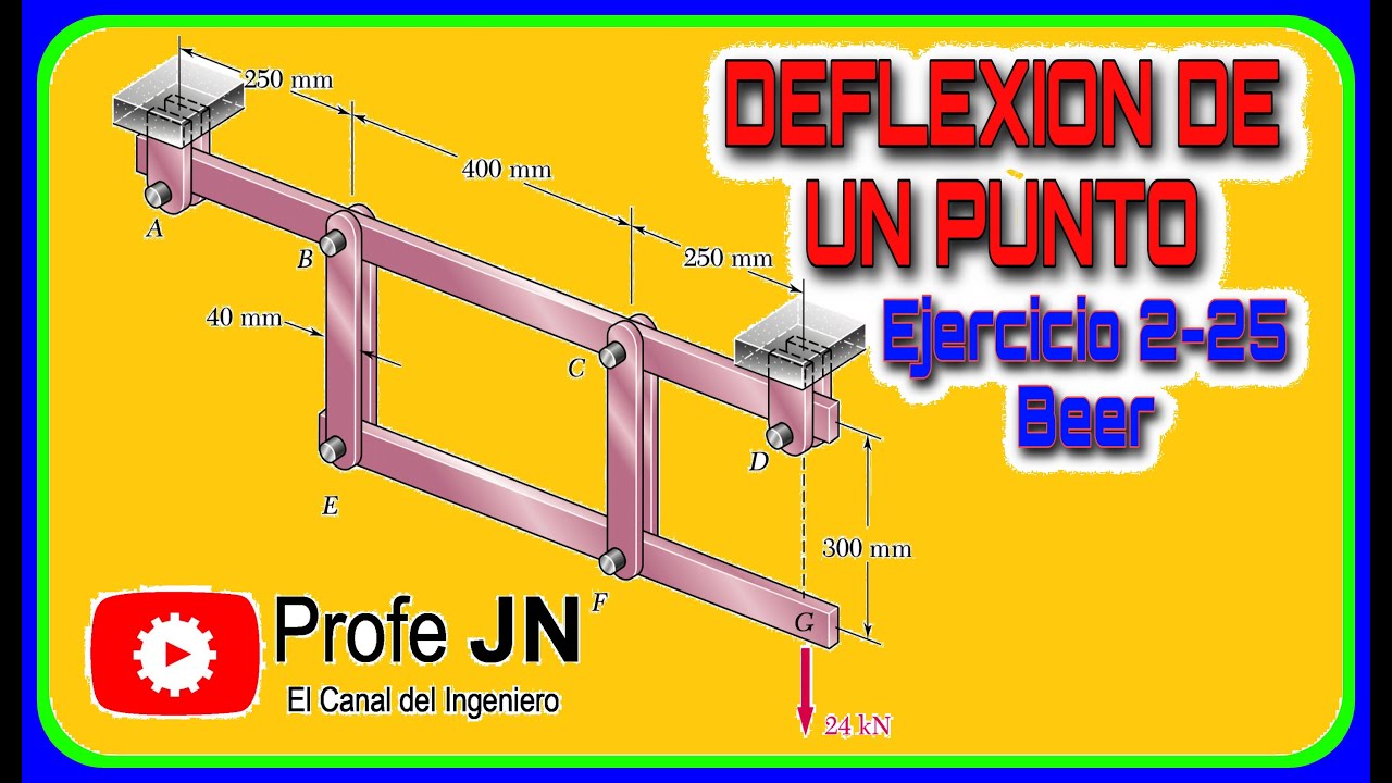 CALCULO DE LA DEFLEXION DE UN PUNTO, EJERCICIO 2-25 RESISTENCIA DE MATERIALES DE BEER 5 EDICION