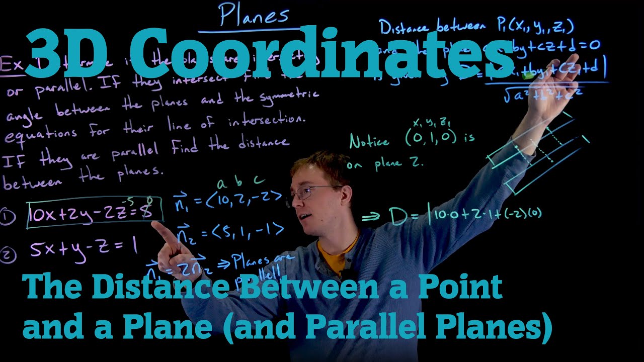 The Distance Between a Point and a Plane and Between Parallel Planes
