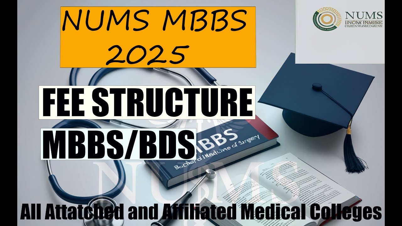 NUMS MBBS Fee Structure 2024 EXPOSED! Don't Get Ripped Off!