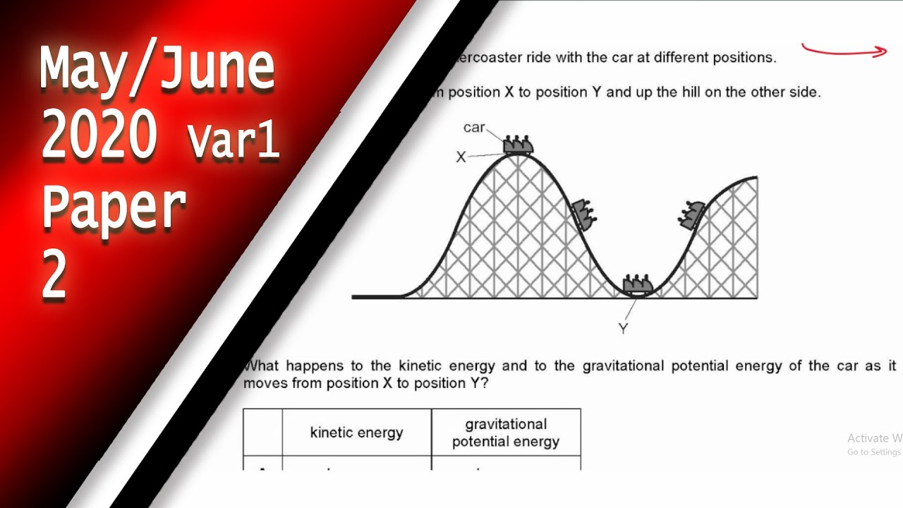 IGCSE Physics May June 2020 Paper 2 Variant 1