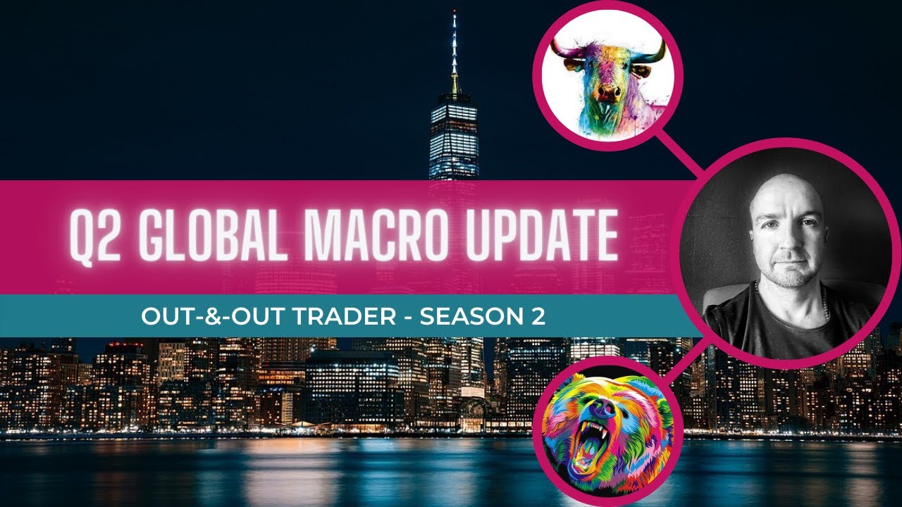 Deflationary Bust Incoming