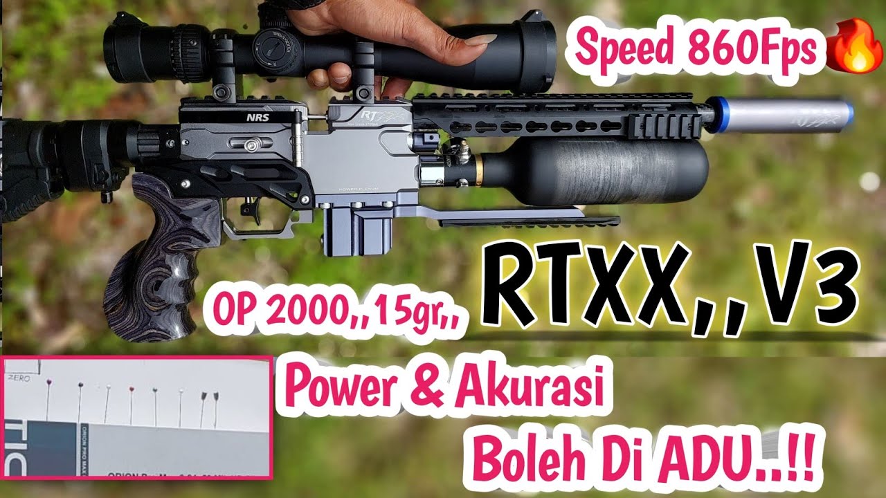 Test Rtxx Milik//Bang Nandang Romansyah//Banjarmasin Kalimantan Selatan