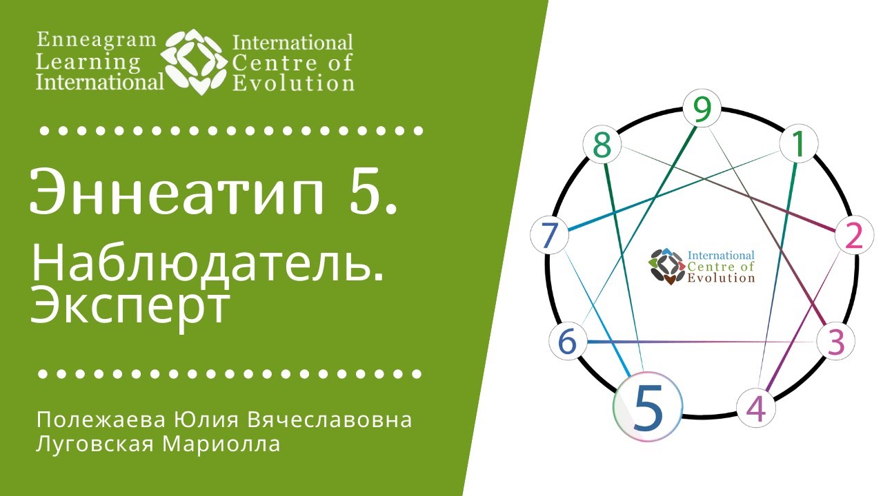 5 тип Эннеаграммы - Эксперт. Мыслитель. Наблюдатель