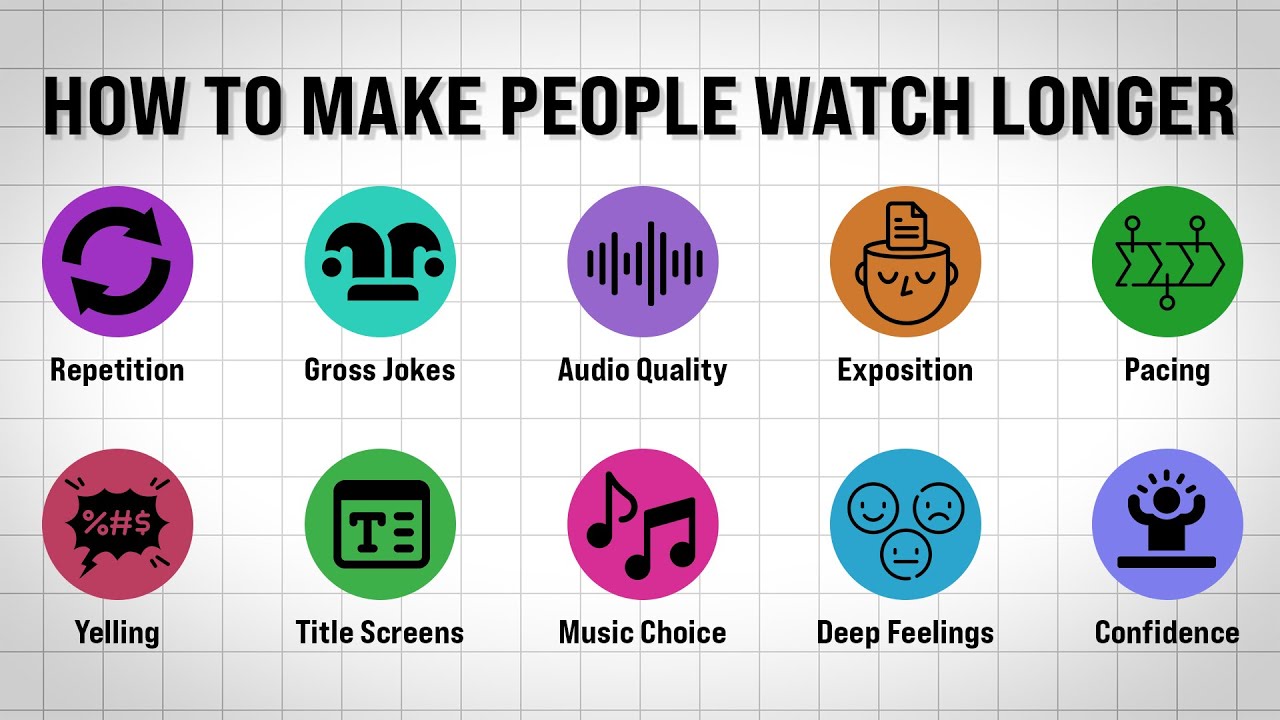 33 YouTube Retention Tips In 7 Minutes