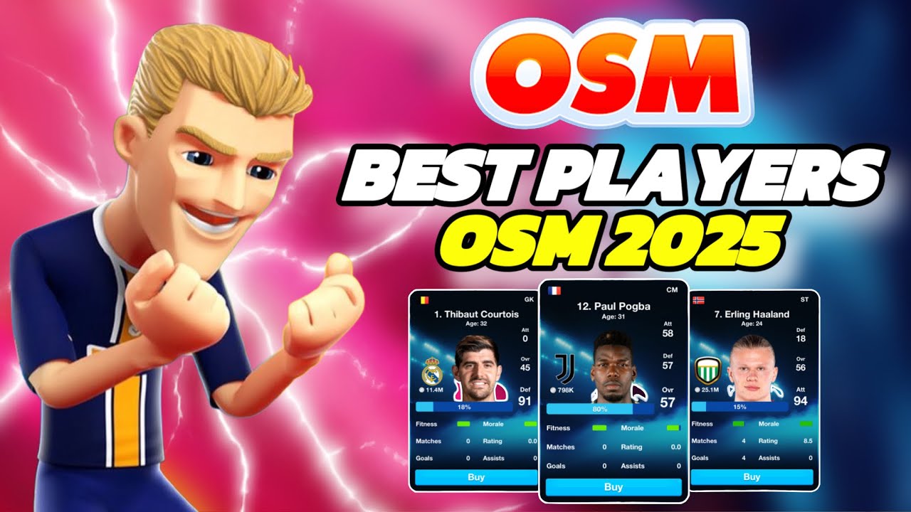 THE BEST PLAYERS OF OSM 2025!