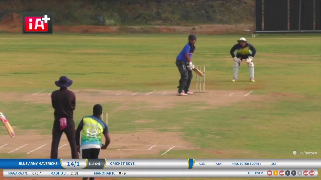 Blue Army Mavericks VS Cricket Boys (CCL Season 1)