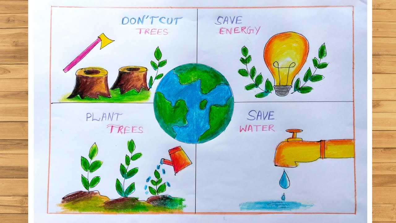 How To Draw Save Environment Poster Drawing /Save Earth drawing / Save Water drawing -step by step 