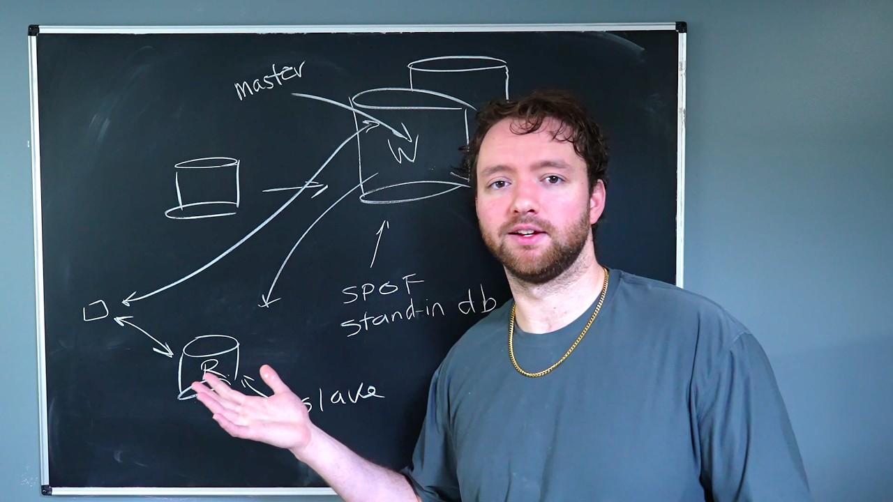 Horizontal and Vertical Scaling (How to Scale Your Application) - System Design