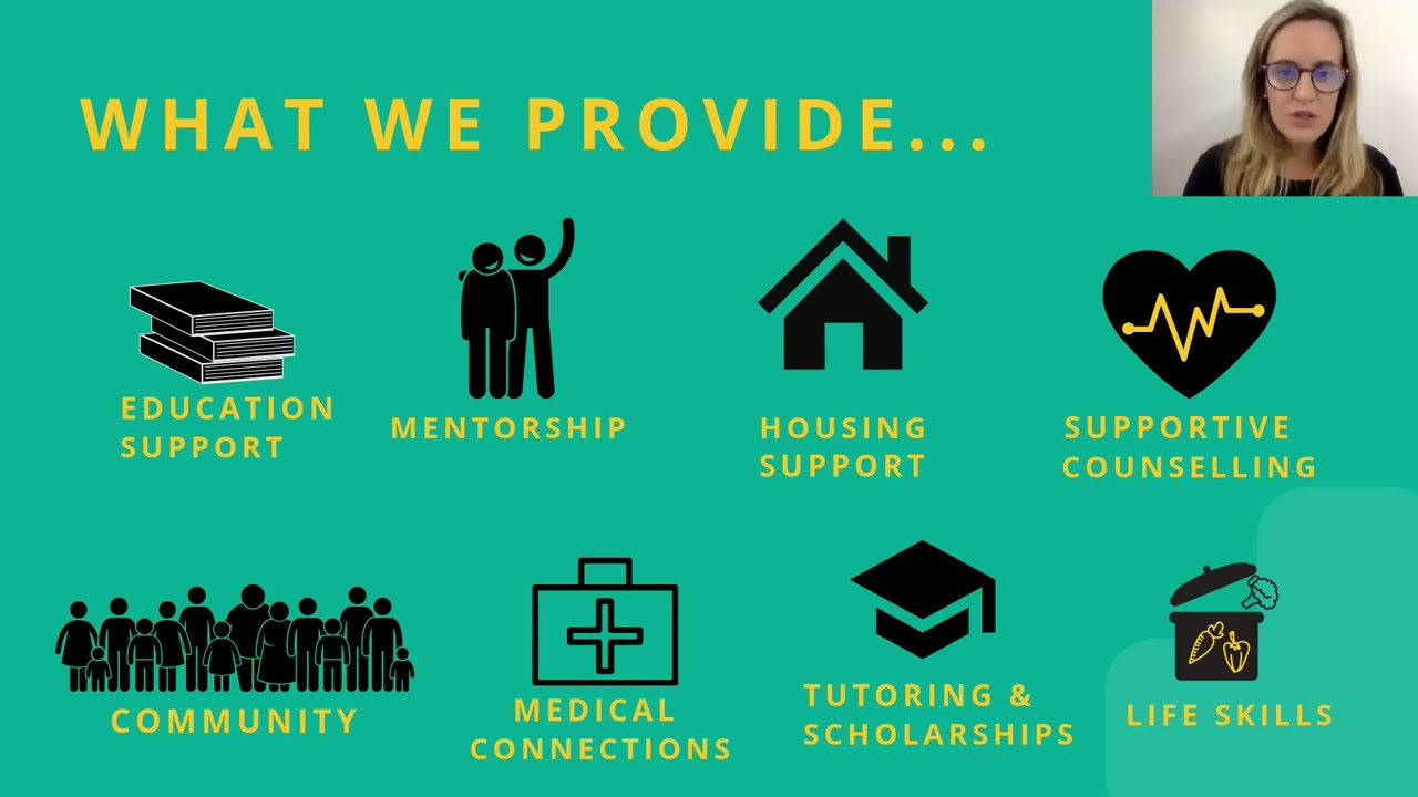 AWH3.2 - A Way Home &ndash; Youth Homelessness Prevention