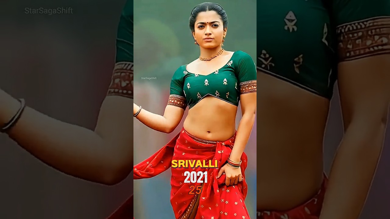 Pushpa Movie Cast Real Name & Age | Then vs Now Transformation (2021&ndash;2025) #pushpa #thenandnow