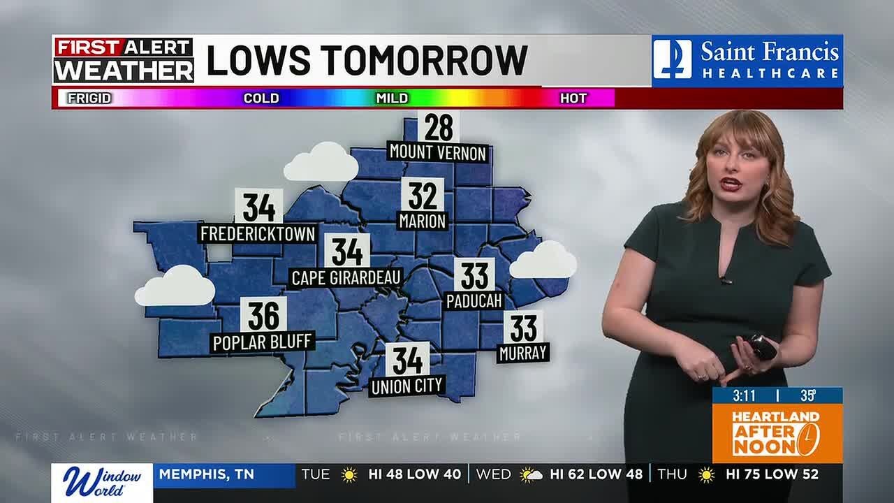 First Alert weather on Heartland Afternoon 3/17