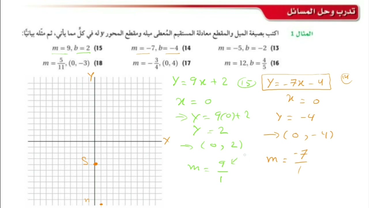 صيغ معادلة المستقيم | تدرب وحل المسائل (1) | الصف الأول ثانوي