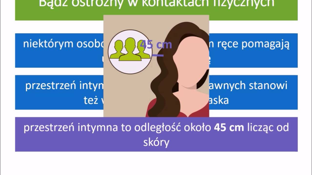 Savoir-vivre w kontaktach z osobami niepełnosprawnymi