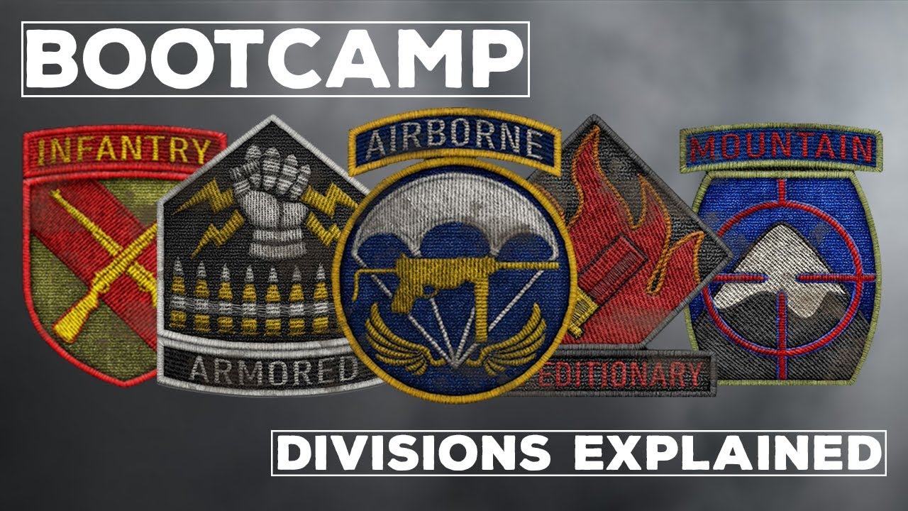 DIVISIONS EXPLAINED - COD BOOTCAMP - WW2 Tips/Tutorials