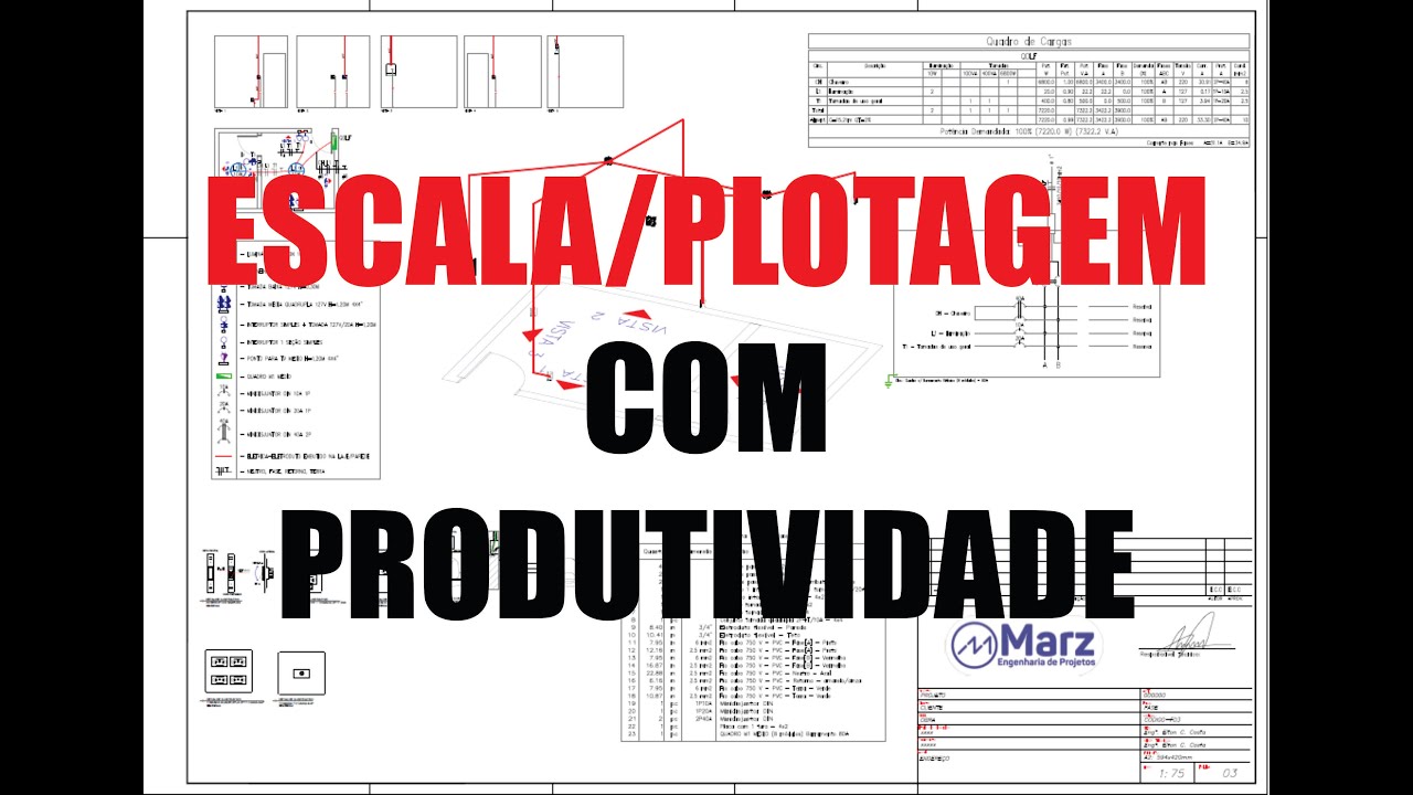 Pro-elétrica Aula 46: Vamos ganhar produtividade.