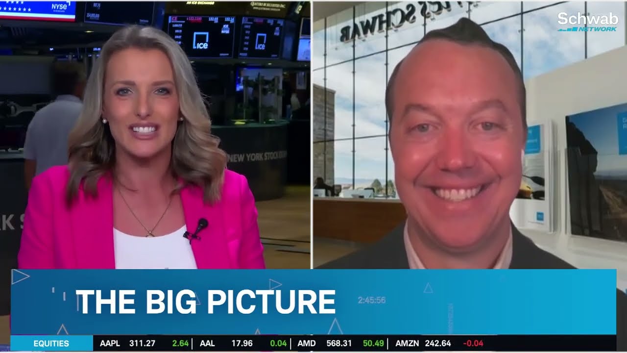 Using Fixed Income Strategies as Oil Prices Cool Despite Lasting Inflation Woes