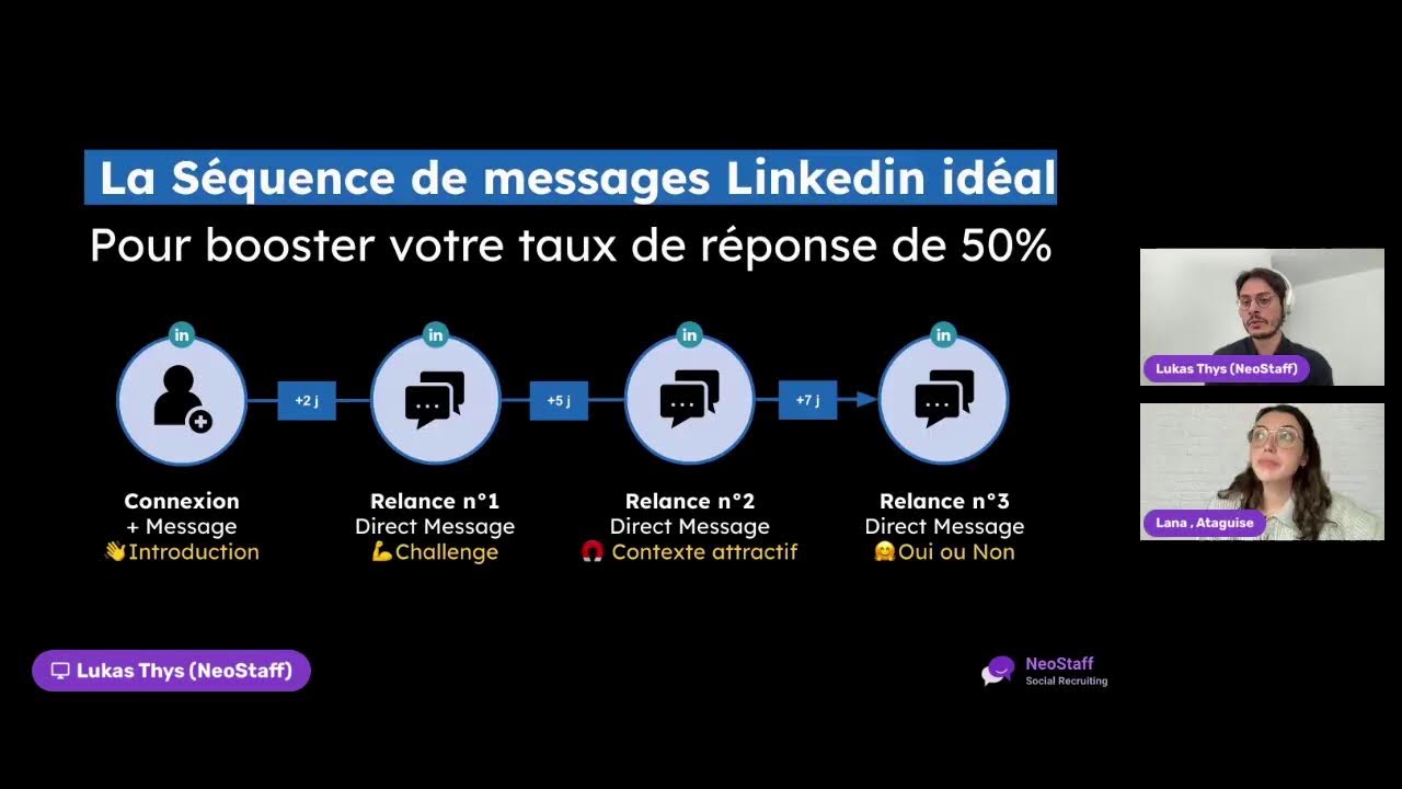 Déterrez les trésors dormants dans votre vivier de talents !